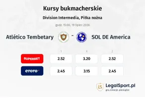 Atlético Tembetary - SOL DE America kursy bukmacherskie