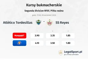 Atlético Tordesillas - SS Reyes kursy bukmacherskie