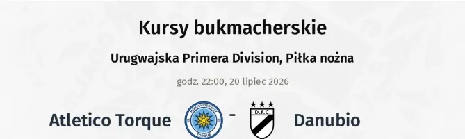 Atletico Torque - Danubio kursy bukmacherskie