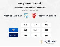 Atletico Tucuman - Instituto Cordoba kursy bukmacherskie