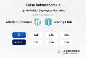 Atletico Tucuman - Racing Club kursy bukmacherskie