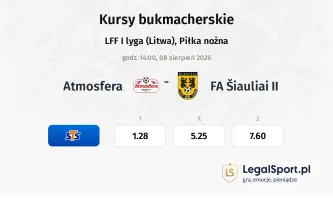 Atmosfera - FA Šiauliai II kursy bukmacherskie