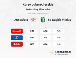 Atmosfera - FK Zalgiris Vilnius kursy bukmacherskie