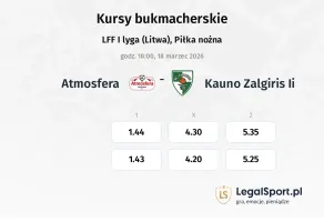 Atmosfera - Kauno Žalgiris II kursy bukmacherskie