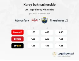 Atmosfera - Transinvest 2 kursy bukmacherskie