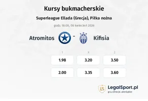 Atromitos - Kifisia kursy bukmacherskie