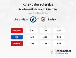 Atromitos - Larisa kursy bukmacherskie