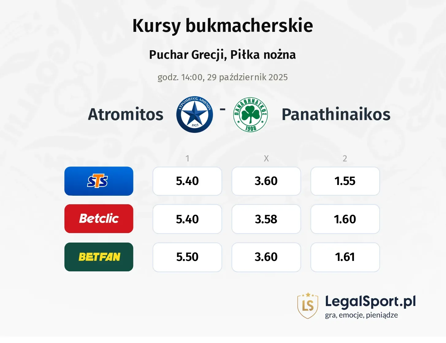 Atromitos - Panathinaikos kursy bukmacherskie