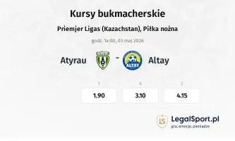 Atyrau - Altay kursy bukmacherskie