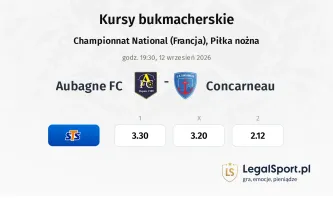 Aubagne - Concarneau kursy bukmacherskie