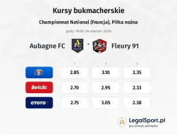 Aubagne - Fleury 91 kursy bukmacherskie
