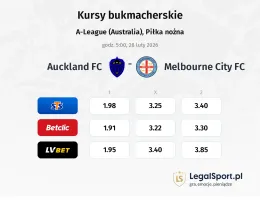 Auckland - Melbourne City FC kursy bukmacherskie