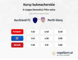 Auckland - Perth Glory kursy bukmacherskie