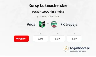 Auda - FK Liepaja kursy bukmacherskie