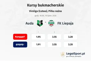 Auda - FK Liepaja kursy bukmacherskie