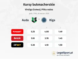 Auda - Riga kursy bukmacherskie