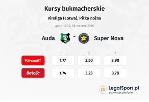 Auda - Super Nova kursy bukmacherskie