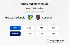 Audace Cerignola - Cosenza kursy bukmacherskie