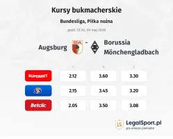 Augsburg - Borussia Mönchengladbach kursy bukmacherskie