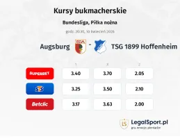 Augsburg - TSG 1899 Hoffenheim kursy bukmacherskie
