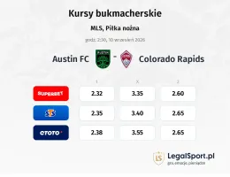 Austin - Colorado Rapids kursy bukmacherskie