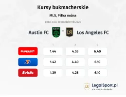 Austin - Los Angeles FC kursy bukmacherskie