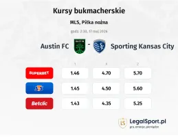 Austin - Sporting Kansas City kursy bukmacherskie