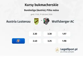 Austria Lustenau - Wolfsberger AC kursy bukmacherskie