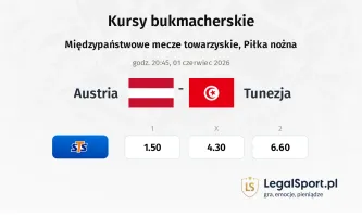 Austria - Tunezja kursy bukmacherskie
