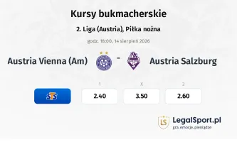Austria Vienna (Am) - Austria Salzburg kursy bukmacherskie