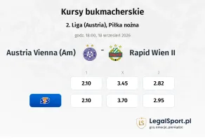 Austria Vienna (Am) - Rapid Wien II kursy bukmacherskie