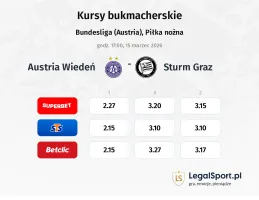Austria Wiedeń - Sturm Graz kursy bukmacherskie