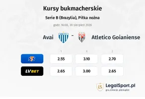 Avai - Atletico Goianiense kursy bukmacherskie