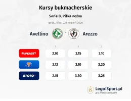 Avellino - Arezzo kursy bukmacherskie