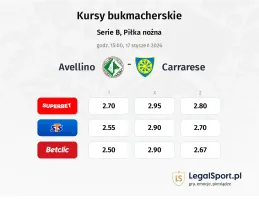 Avellino - Carrarese kursy bukmacherskie