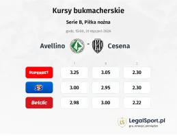 Avellino - Cesena kursy bukmacherskie