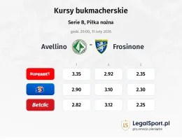Avellino - Frosinone kursy bukmacherskie