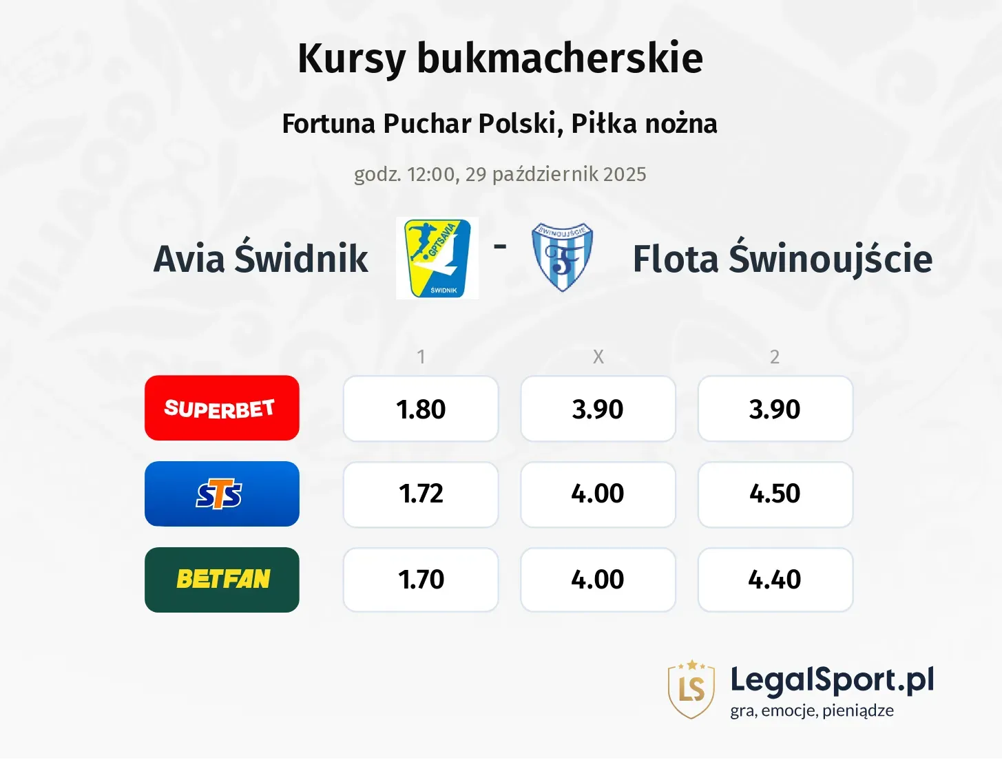 Avia Świdnik - Flota Świnoujście kursy bukmacherskie