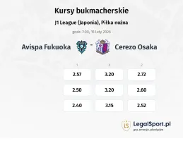 Avispa Fukuoka - Cerezo Osaka kursy bukmacherskie