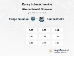 Avispa Fukuoka - Gamba Osaka kursy bukmacherskie