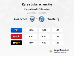 Avranches - Strasbourg kursy bukmacherskie