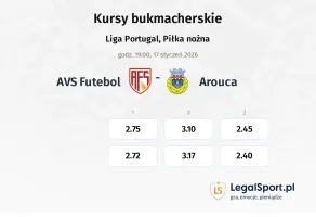 AVS Futebol - Arouca kursy bukmacherskie