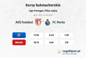 AVS Futebol - FC Porto kursy bukmacherskie