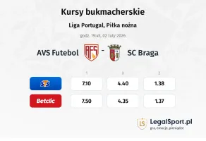 AVS Futebol - SC Braga kursy bukmacherskie