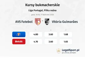 AVS Futebol - Vitoria Guimarares kursy bukmacherskie