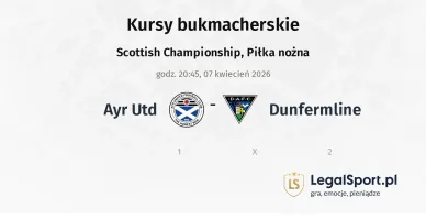 Ayr Utd - Dunfermline kursy bukmacherskie