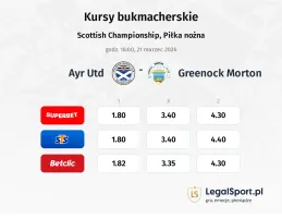 Ayr Utd - Greenock Morton kursy bukmacherskie