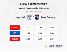 Ayr Utd - Ross County kursy bukmacherskie