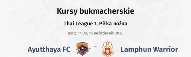 Ayutthaya FC - Lamphun Warrior kursy bukmacherskie