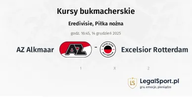 AZ Alkmaar - Excelsior Rotterdam kursy bukmacherskie